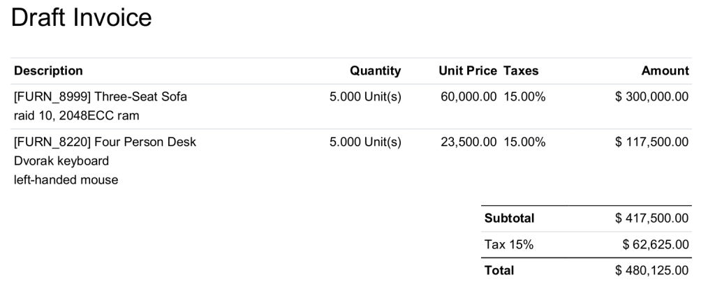 https://raw.githubusercontent.com/OCA/account-invoicing/16.0/account_invoice_uom_column/static/description/1_without_module.png