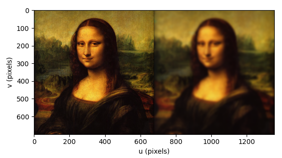 Mona Lisa image with smoothing