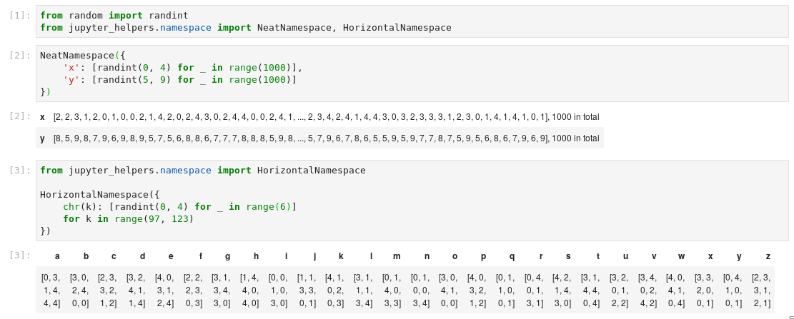 NeatNamespace