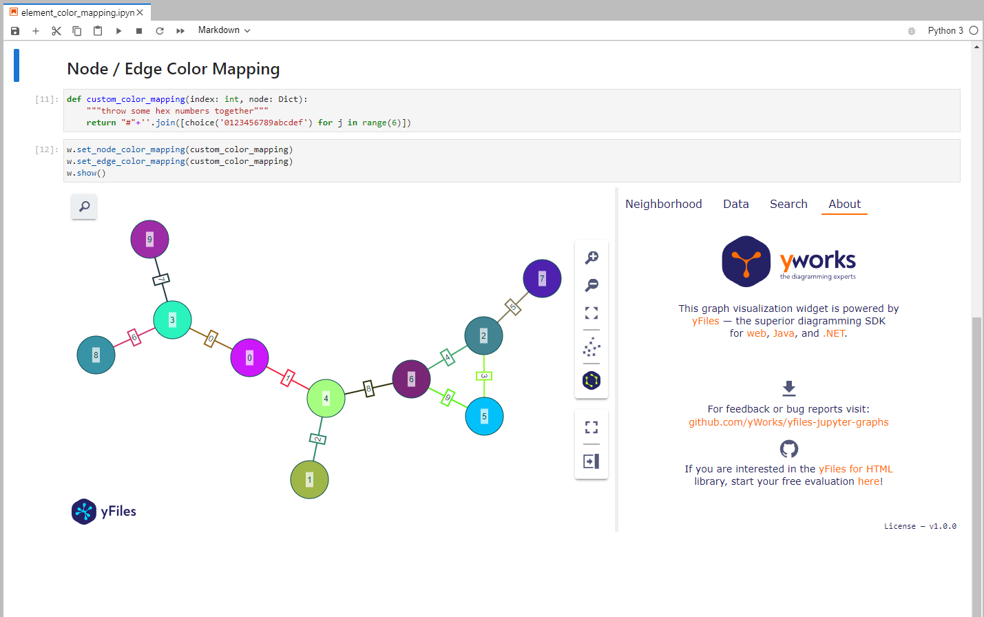 element color mapping