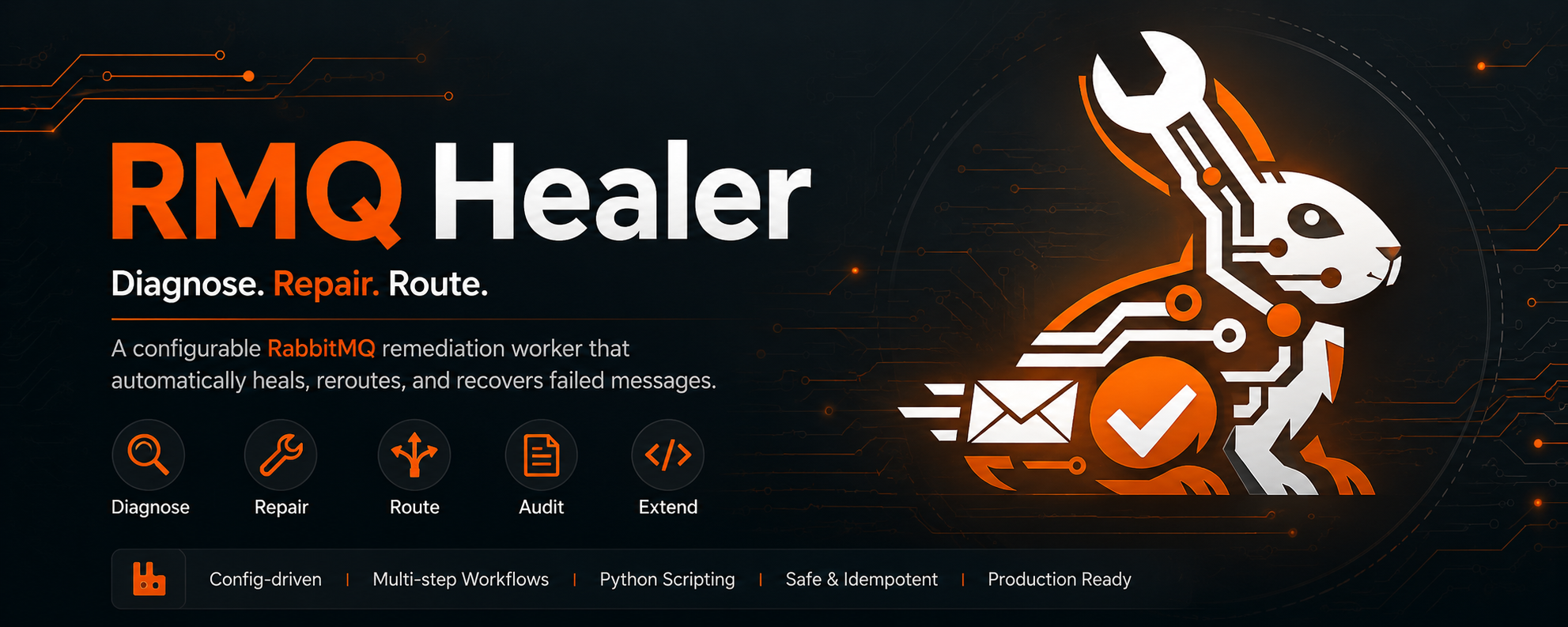RMQ Healer