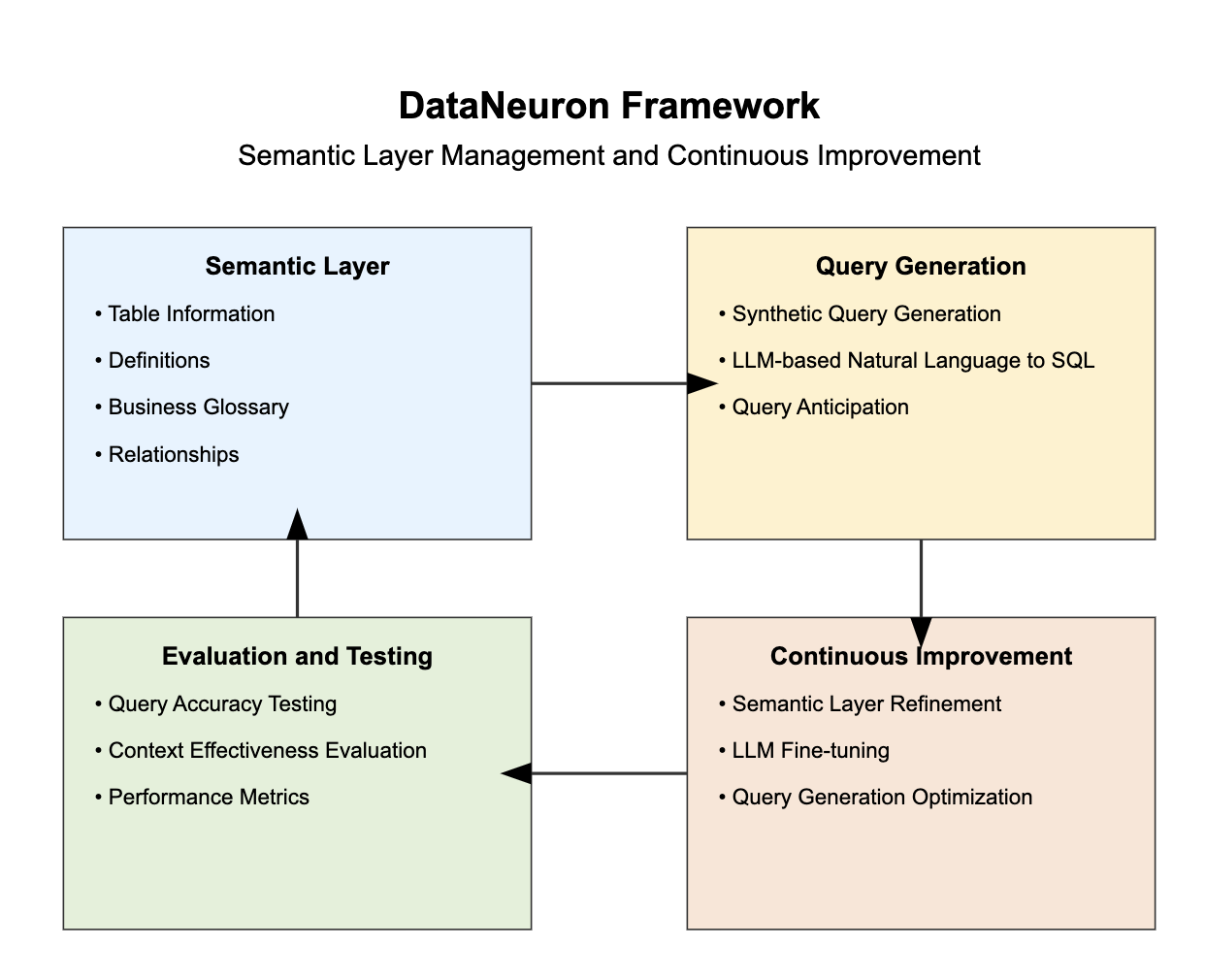 Screenshot 2024-07-25 at 11 30 35 PM