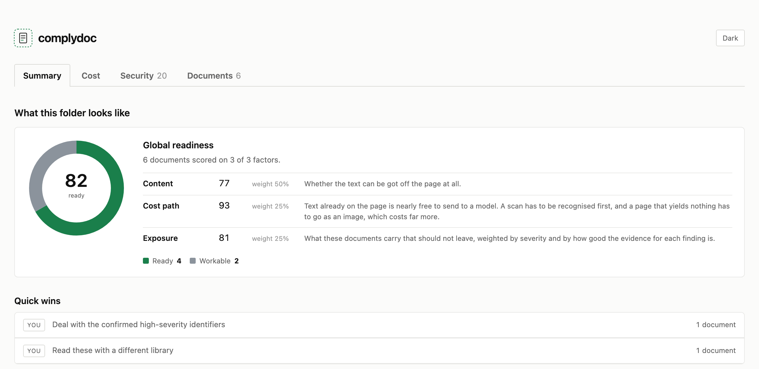 The complydoc report: a global readiness ring with its three factors, and a ranked list of quick wins