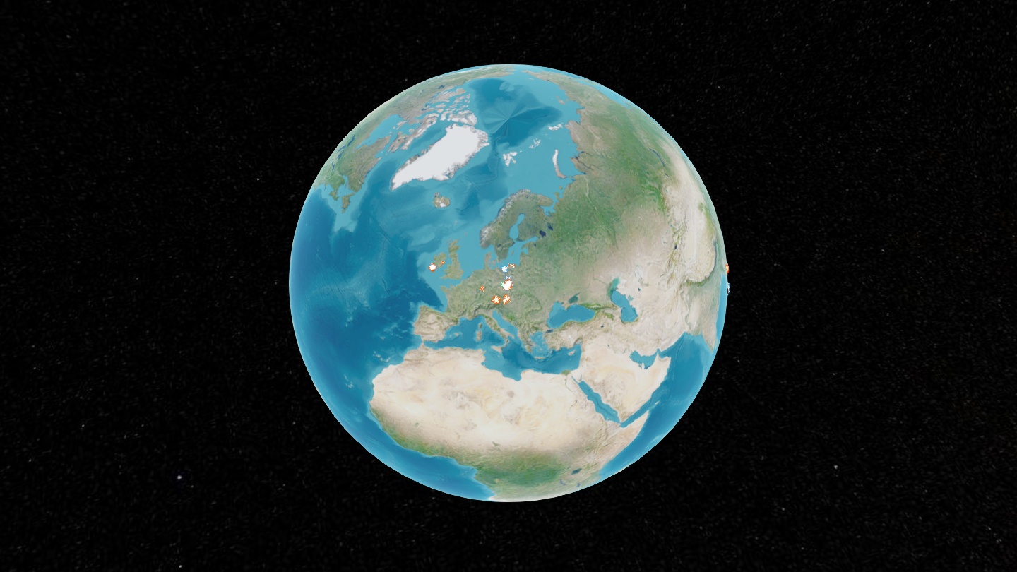 Every activity on one globe
