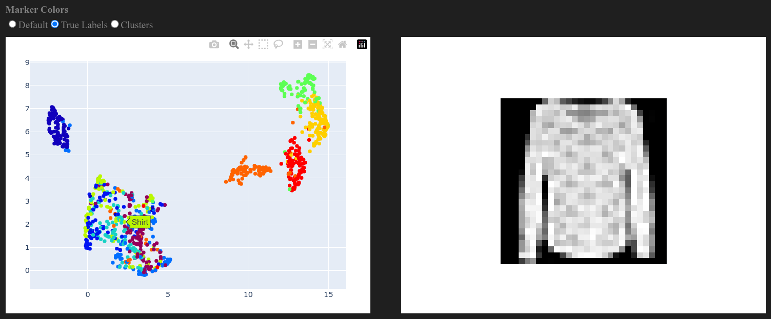 DNN Latent Space Exploration