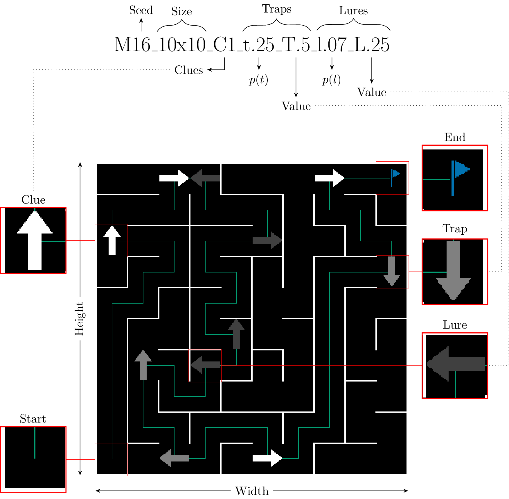 Maze sample