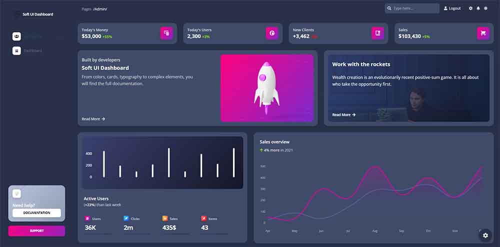 Django Admin Soft (Dark Mode) - Template project for Django provided by AppSeed.