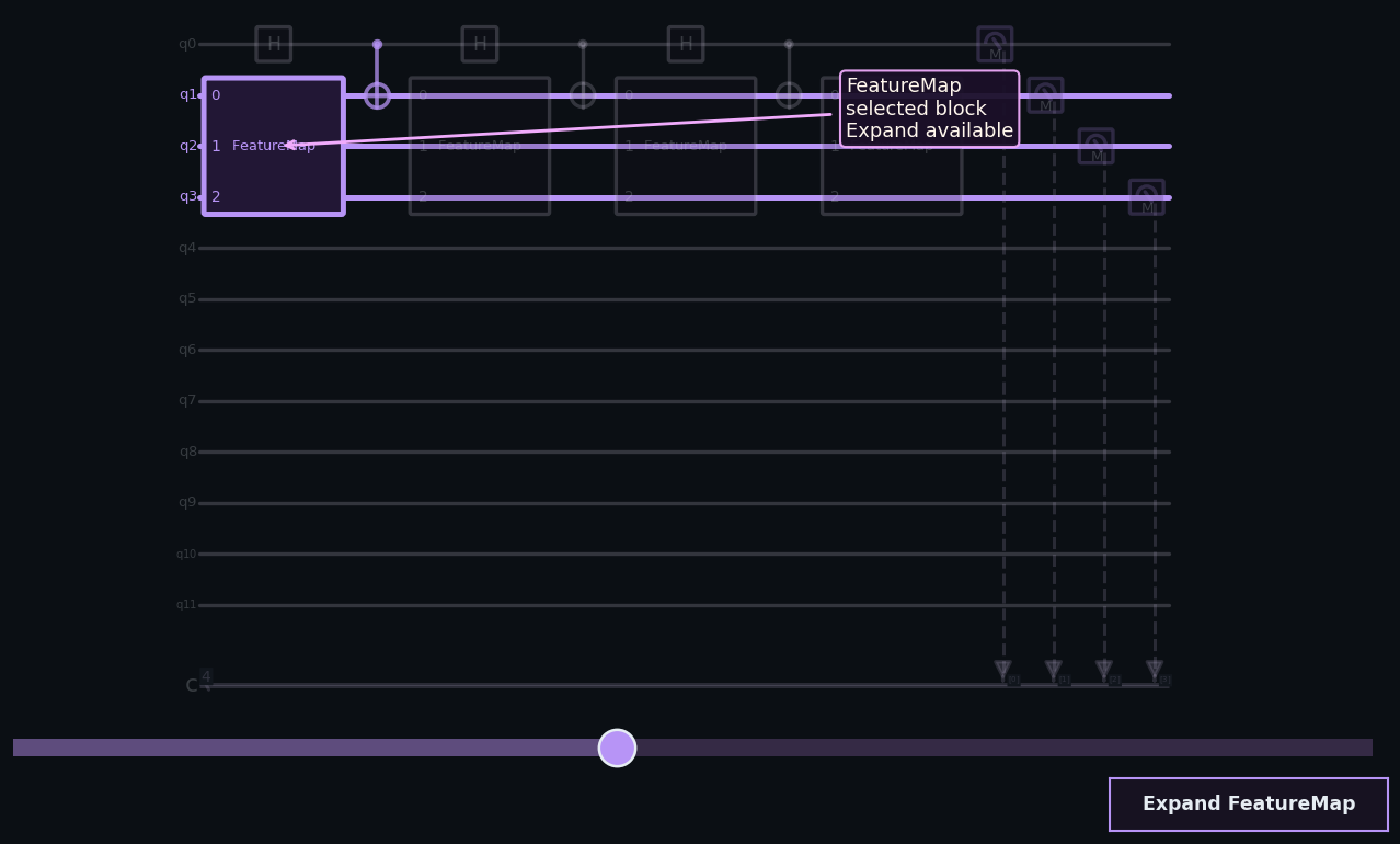 Managed slider with selected block and horizontal slider