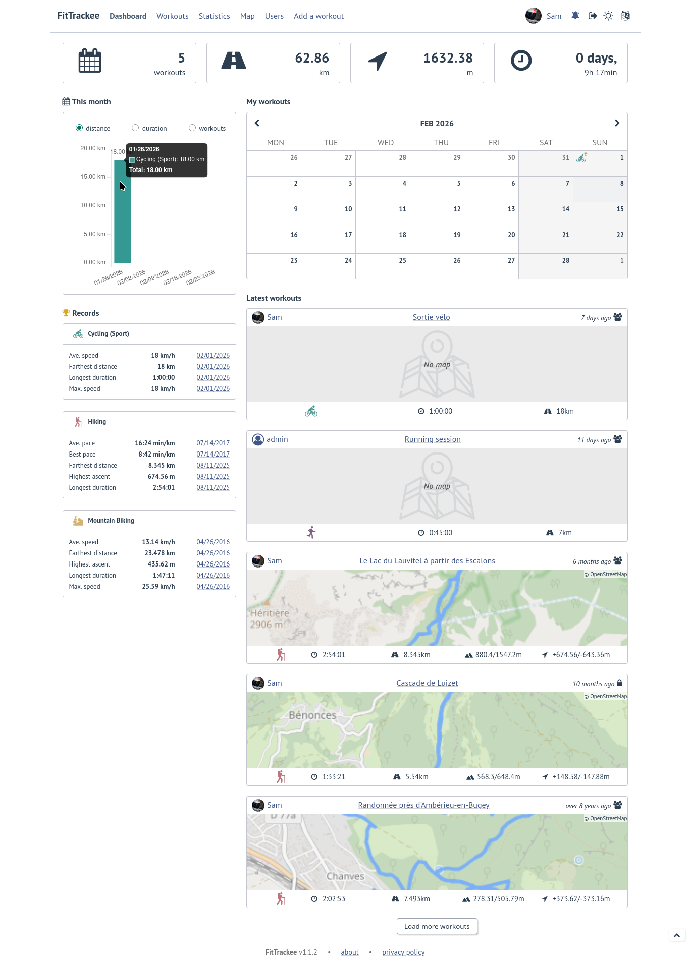 FitTrackee Dashboard Screenshot