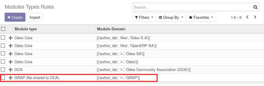 https://raw.githubusercontent.com/OCA/server-tools/12.0/module_analysis/static/description/add_module_type_rules.png