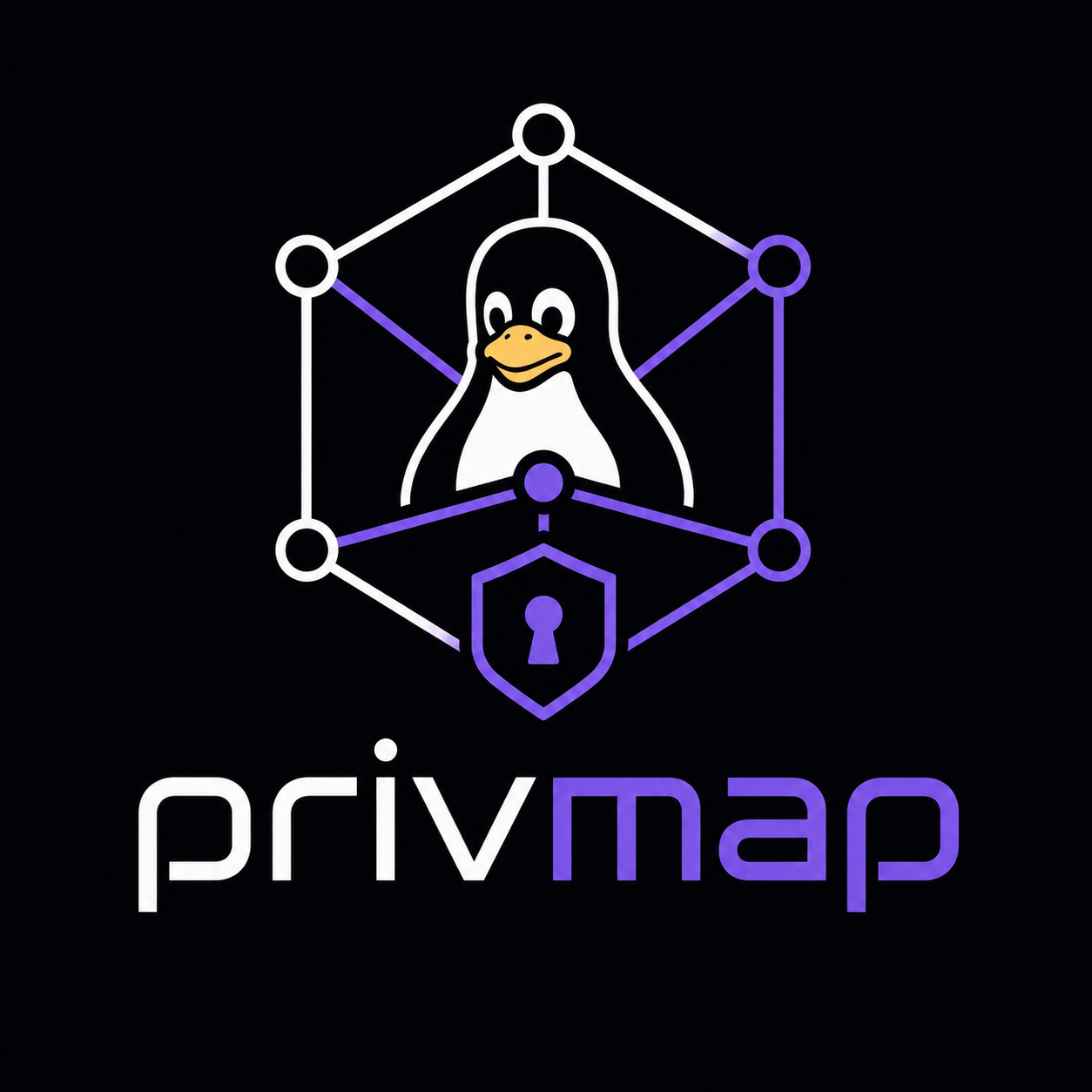 privmap