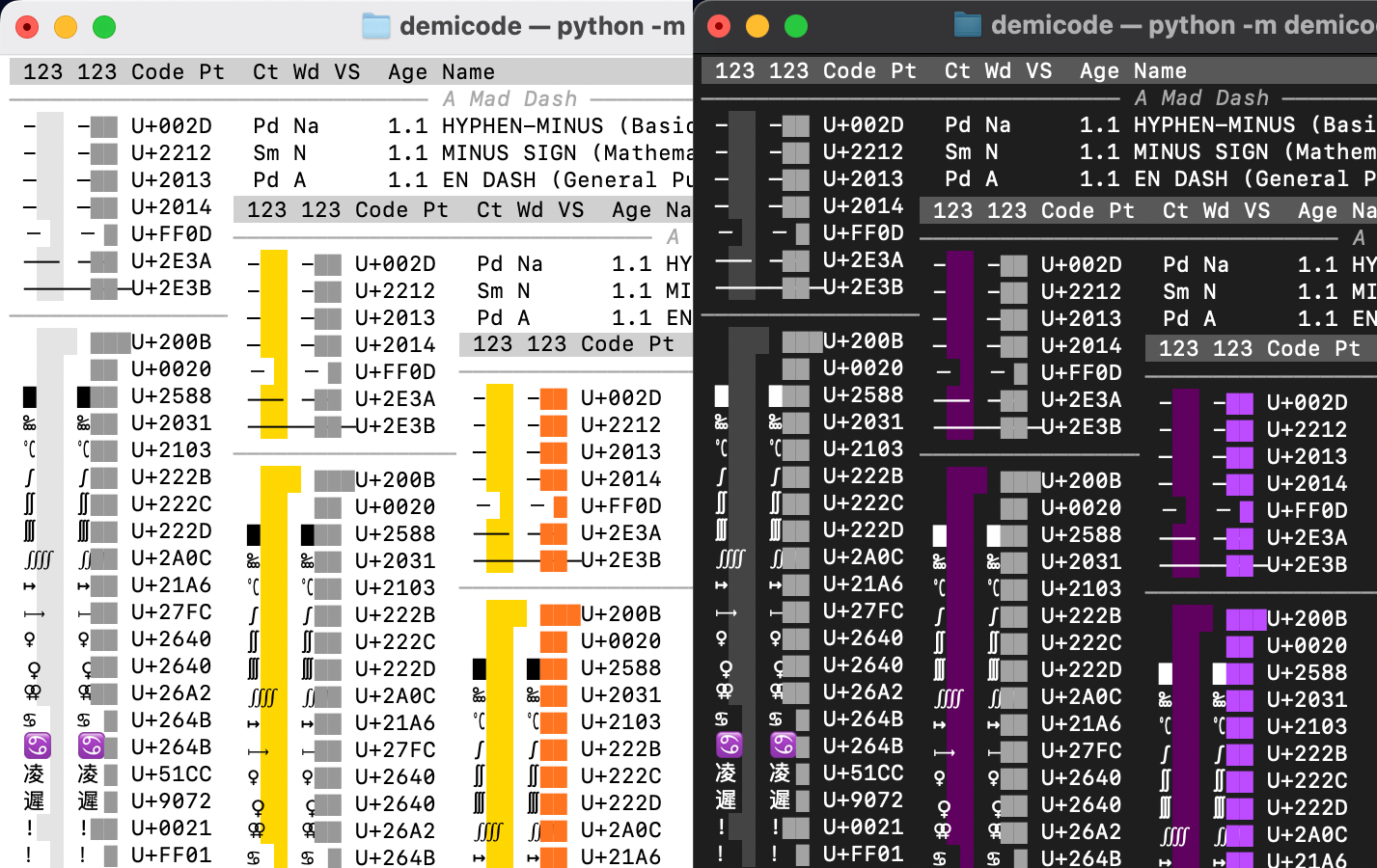 Demicode's themes for light and dark mode and with more colors and doubly more colors