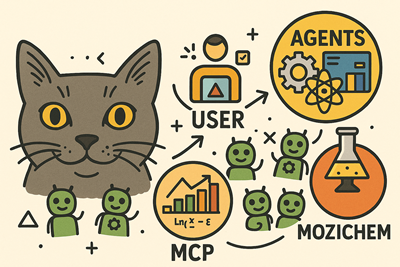 MoziChem Logo