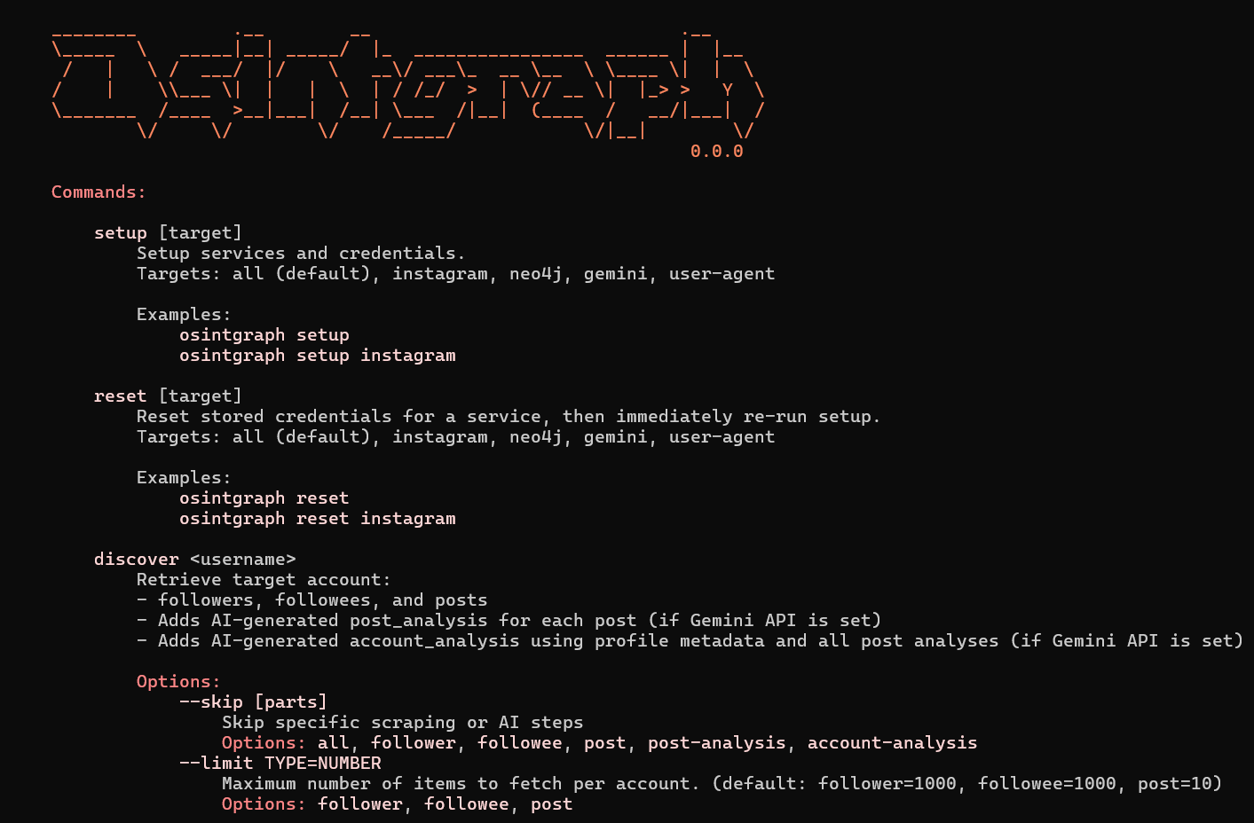 osintgrah_cli