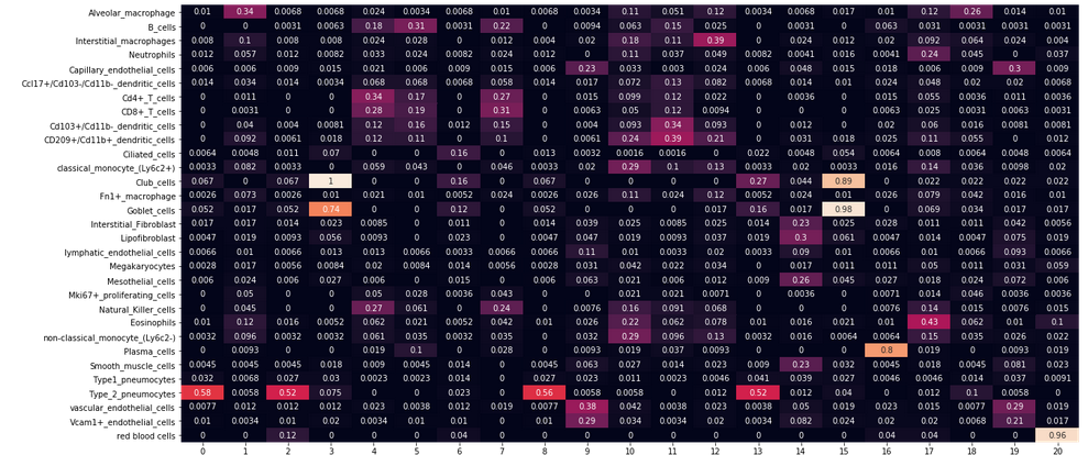 Preview plot 2