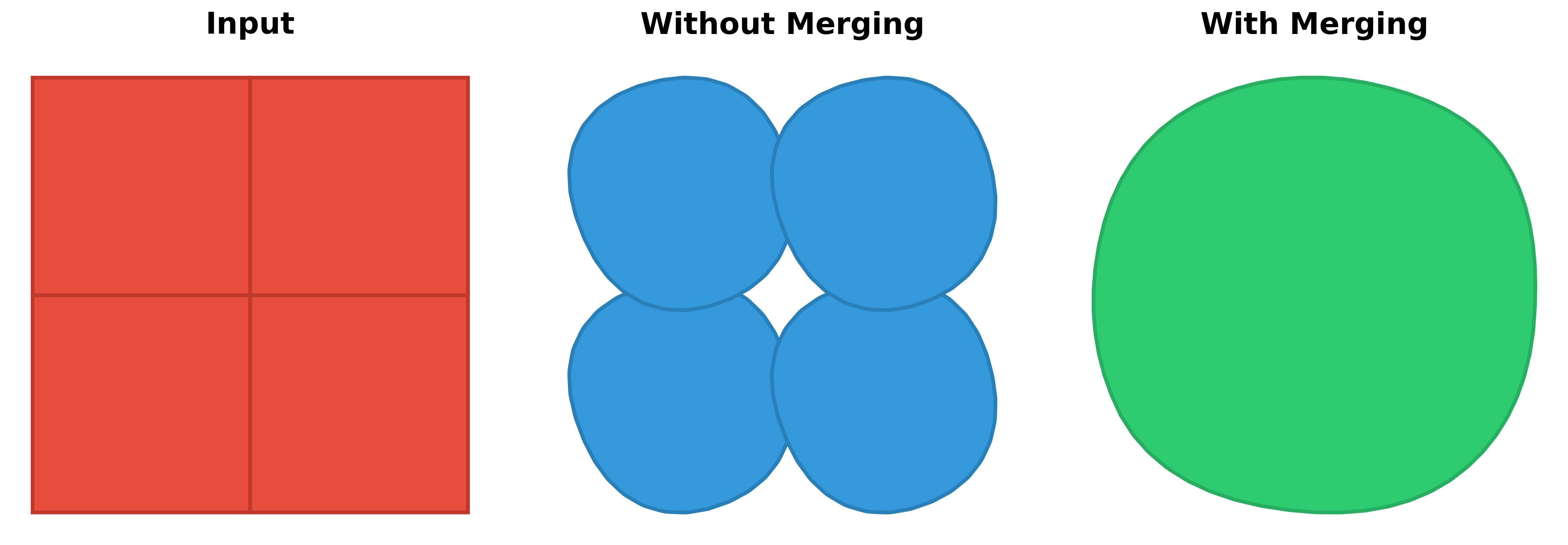 Merging Adjacent Geometries