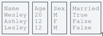 template-queued