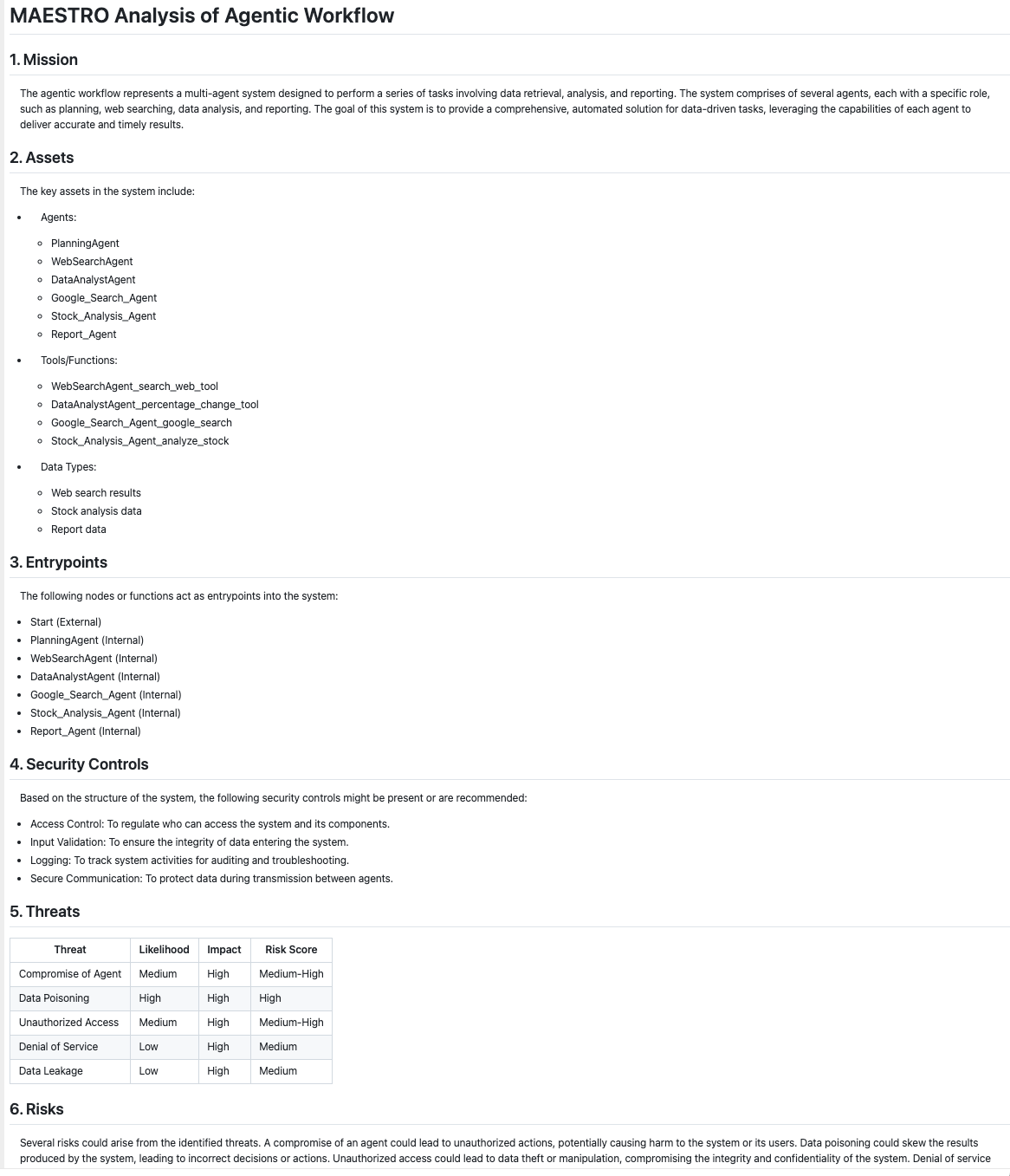Threat Modeling Report