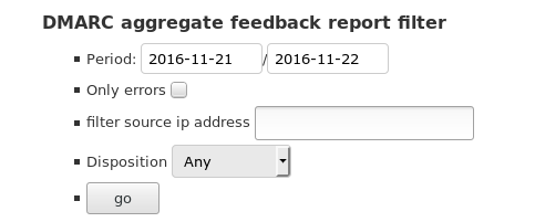 Example DMARC aggregate feedback report