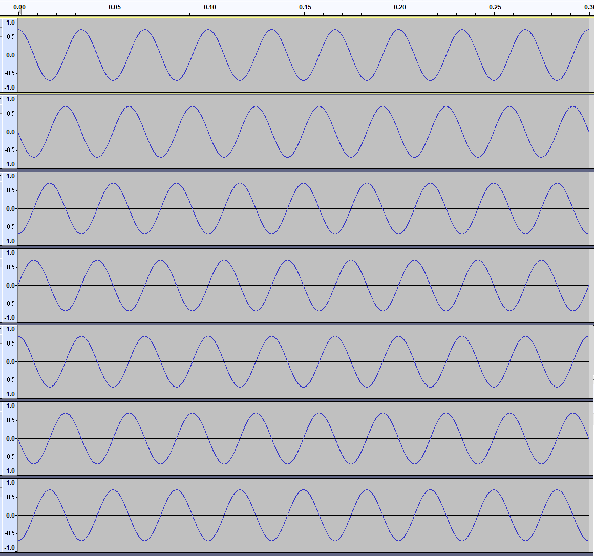 SampleTonePhase