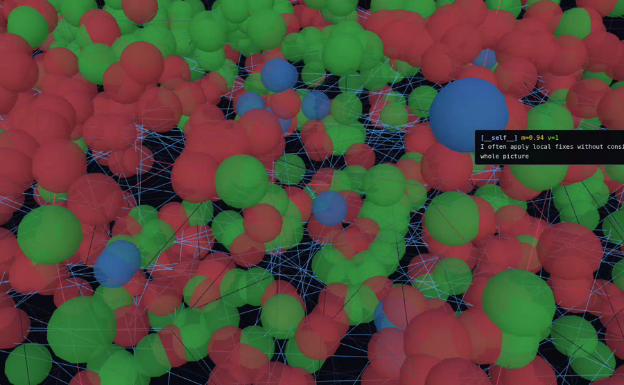 3D belief hypergraph visualization — click to play