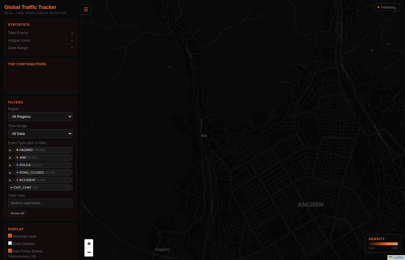 Web UI Main View