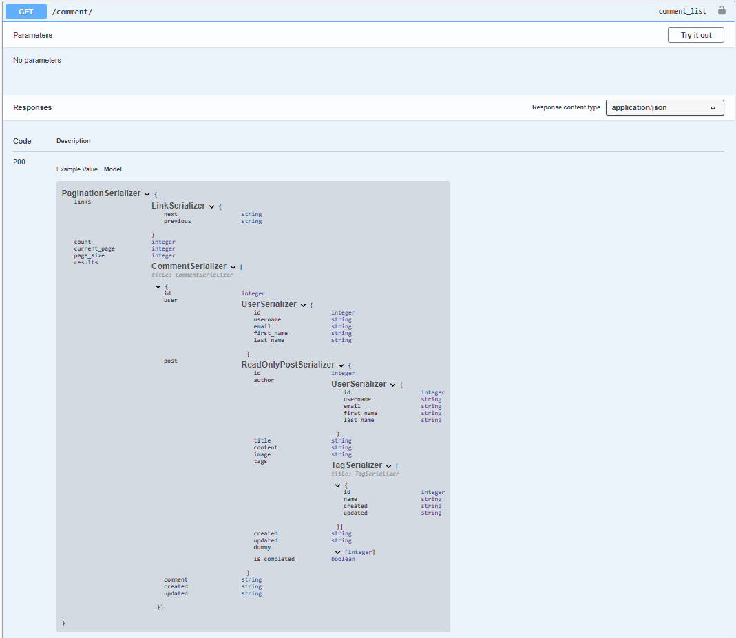 Swagger Gen Pagination