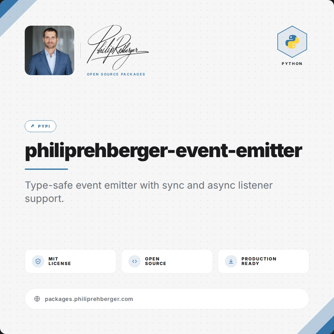 philiprehberger-event-emitter