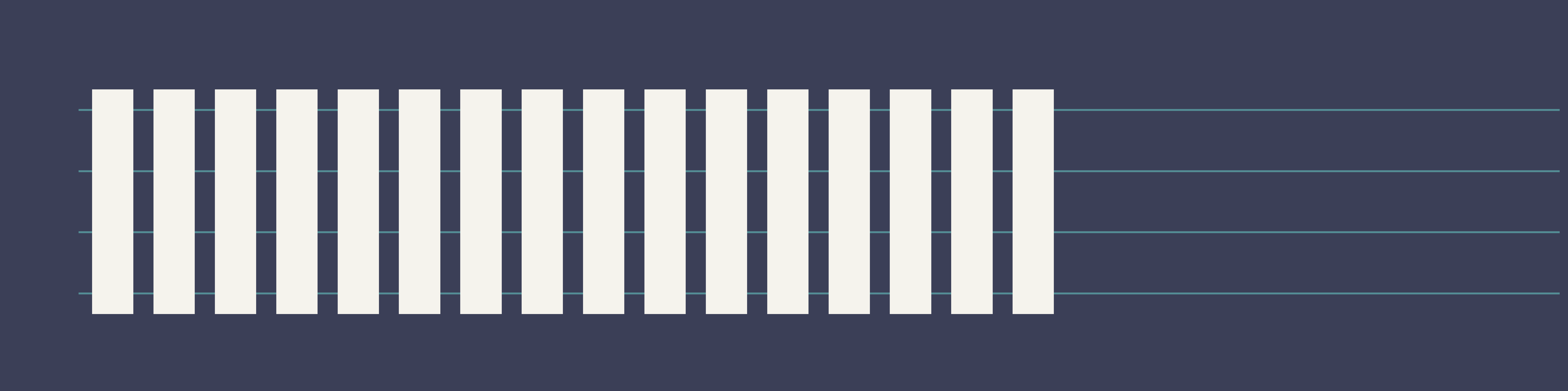 Generation process for 4-qubit QFT.