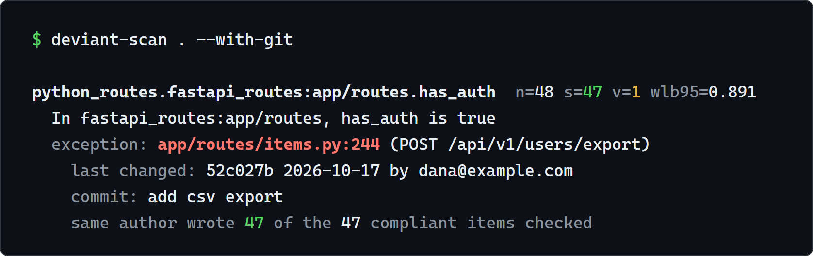 A Deviant scan: 47 of 48 routes check auth, and the one that does not is shown with who last changed it and why