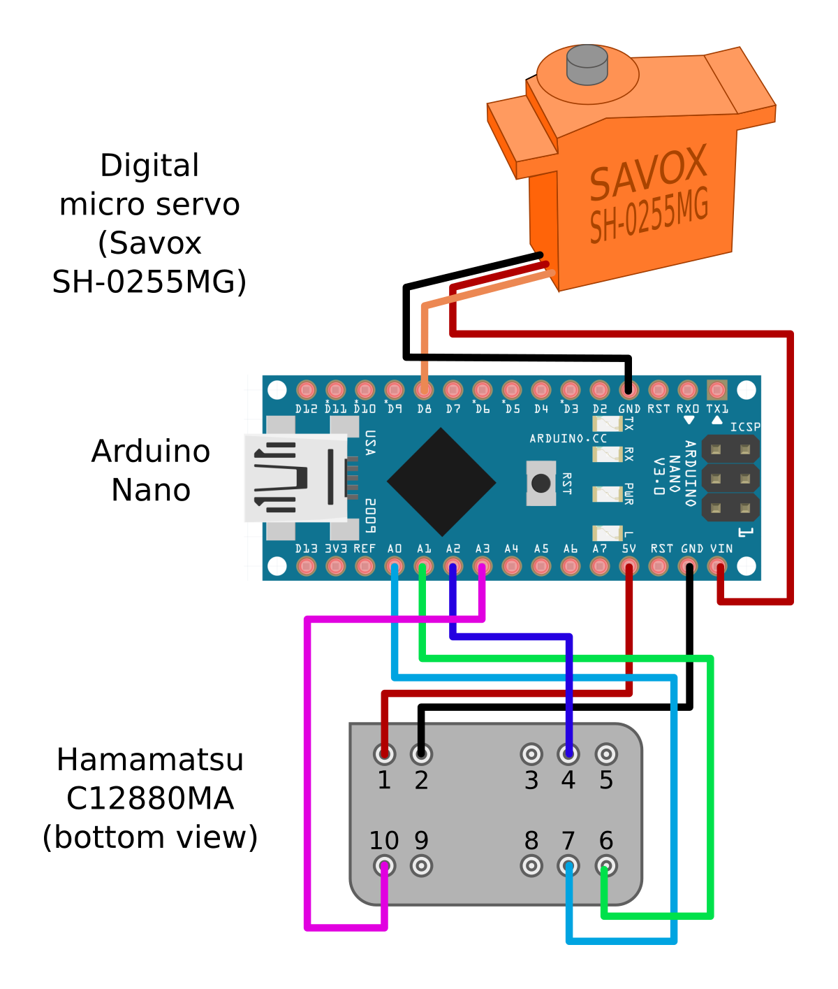 Circuit Diagram