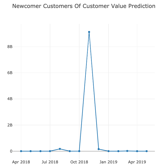 Screen Shot 2021-01-05 at 22 38 19
