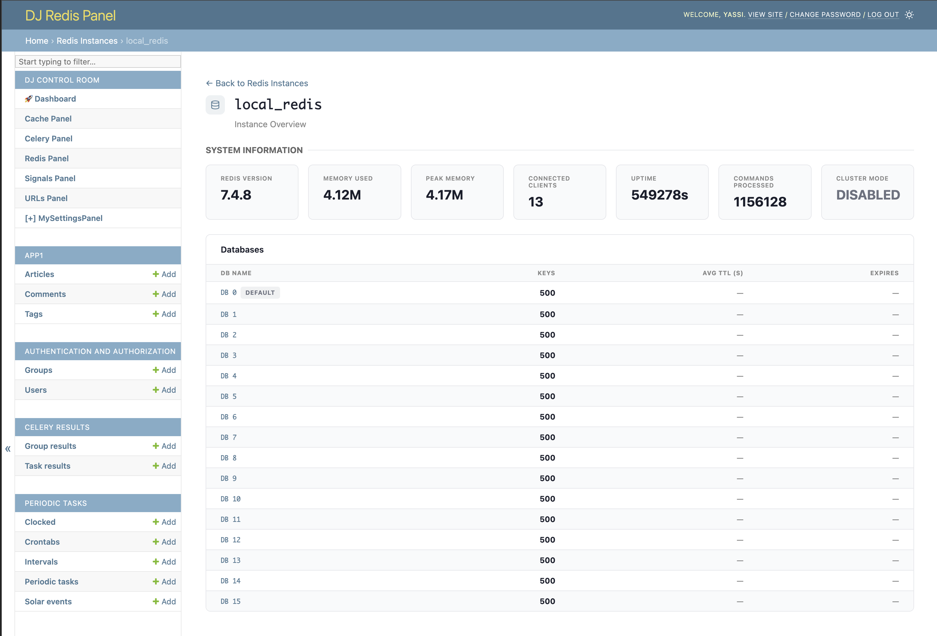 Instance Overview