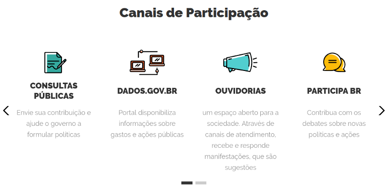 https://raw.github.com/plonegovbr/brasil.gov.tiles/master/docs/groupcarousel.png