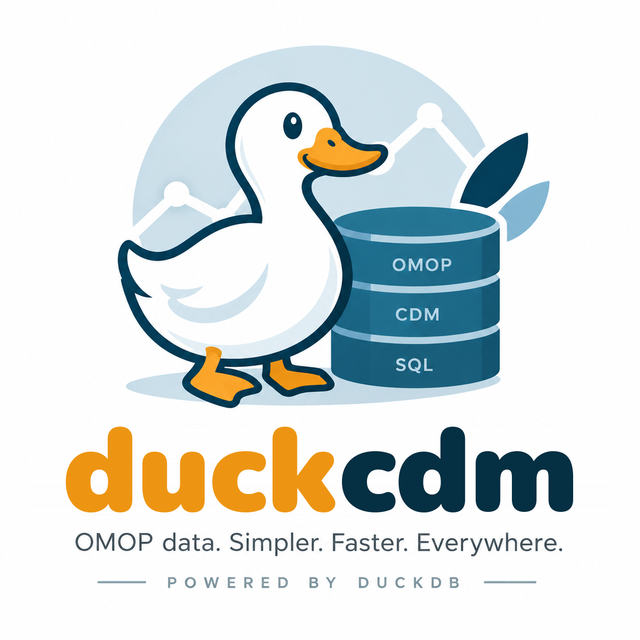 duckcdm