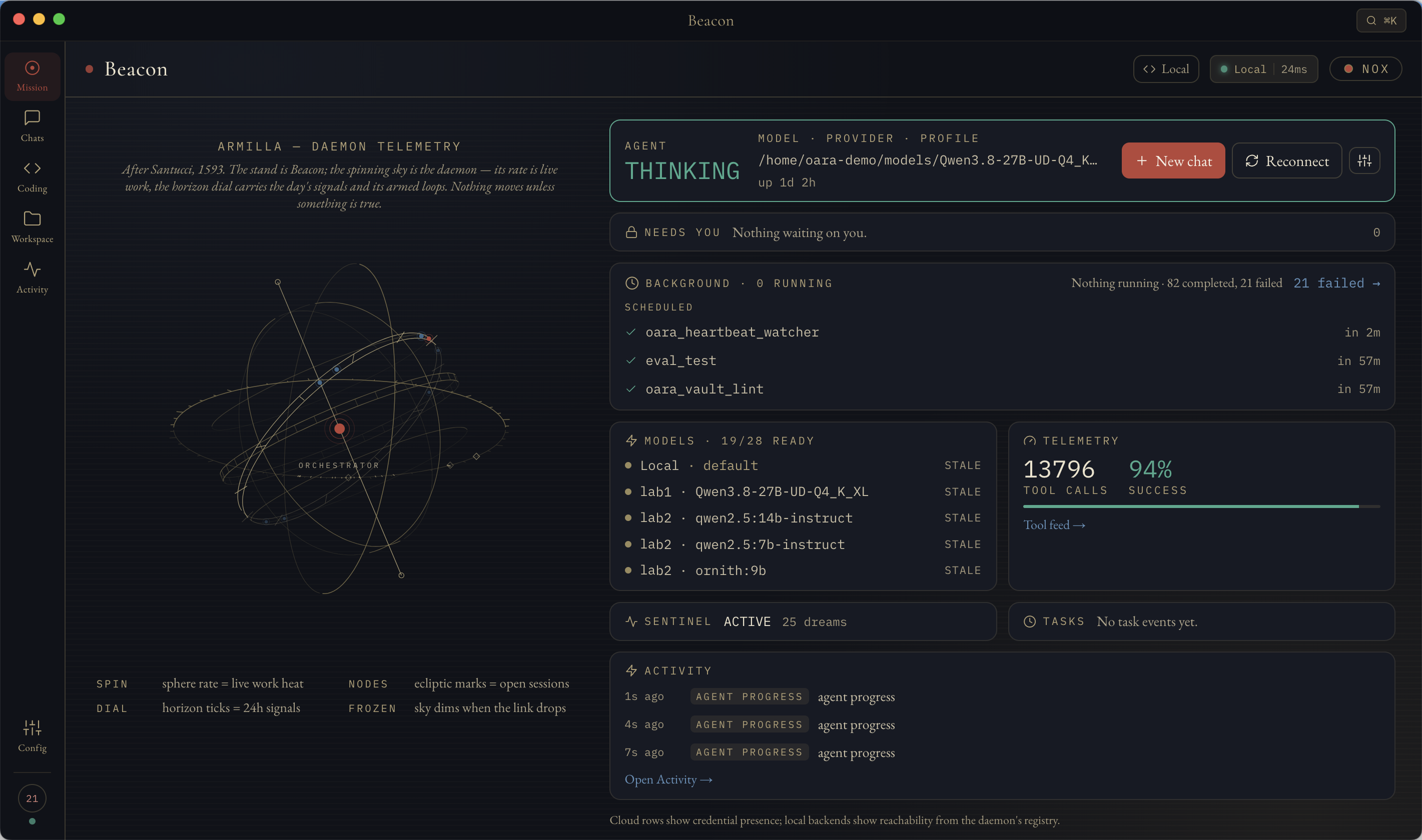 Beacon's Mission home — the Armilla telemetry sphere beside Mission Control: agent state, scheduled jobs, local backends, and tool-call telemetry