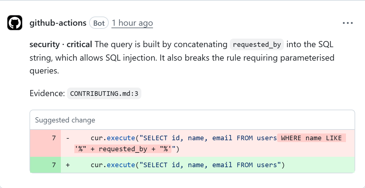A critical SQL injection finding citing CONTRIBUTING.md line 3, with a suggested change