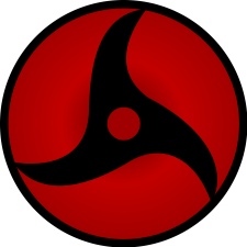 Avatar for Diptangsu Goswami from gravatar.com