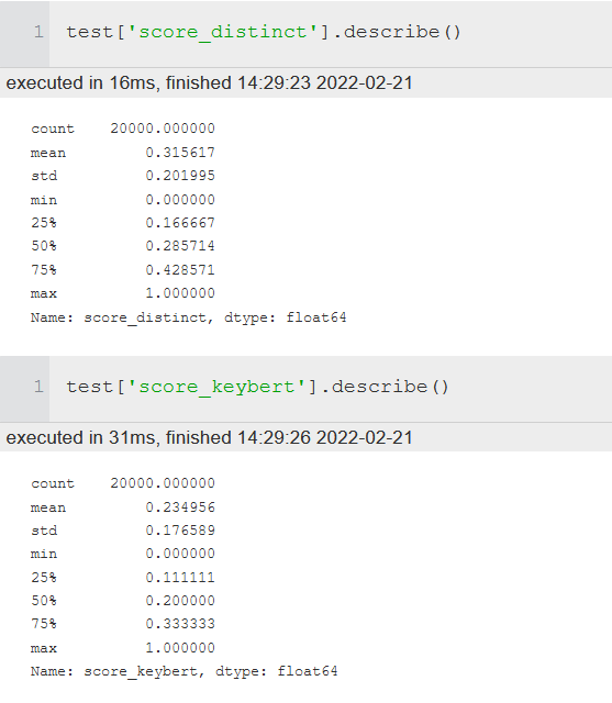 benchmark keybert vs distinctkeywords with kptimes