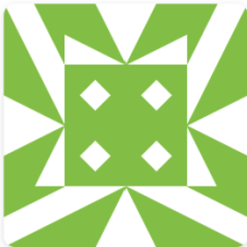 Avatar for SecByShresth from gravatar.com