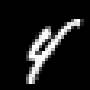 mnist sample