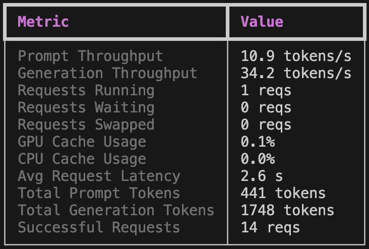 metrics_img