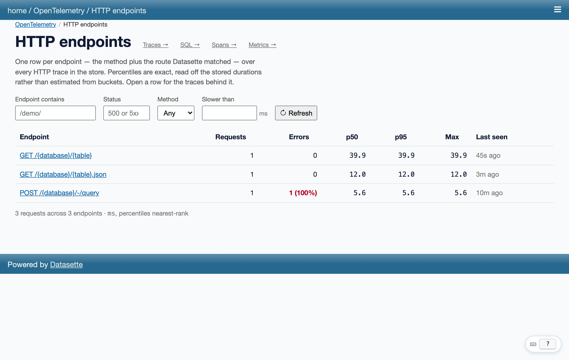 HTTP endpoint summary