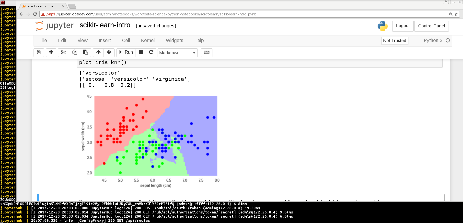 https://raw.githubusercontent.com/jay-johnson/celery-connectors/master/_images/jupyterhub-step-4-run-all-notebook-cells.png