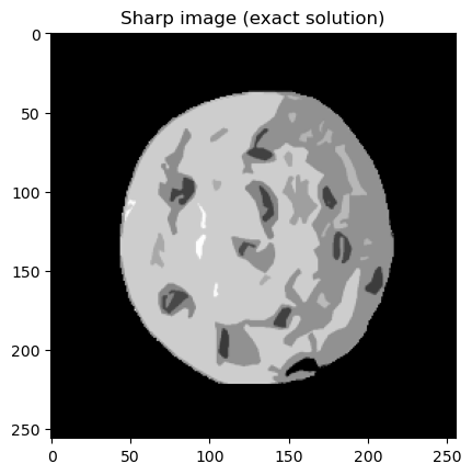 Sharp image (exact solution)