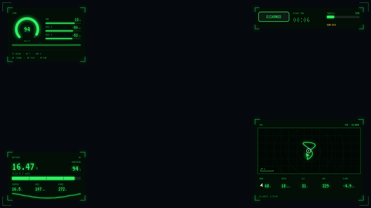 Telemetry HUD, hacker