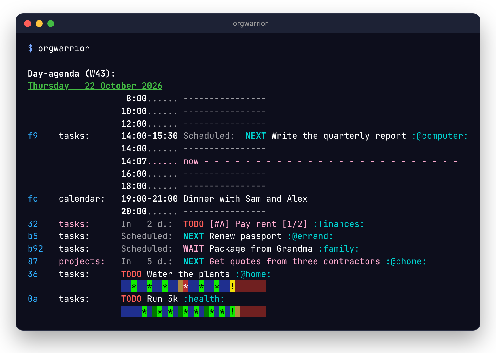 orgwarrior showing today's agenda: the time grid, scheduled tasks, deadlines and habits with their consistency graphs