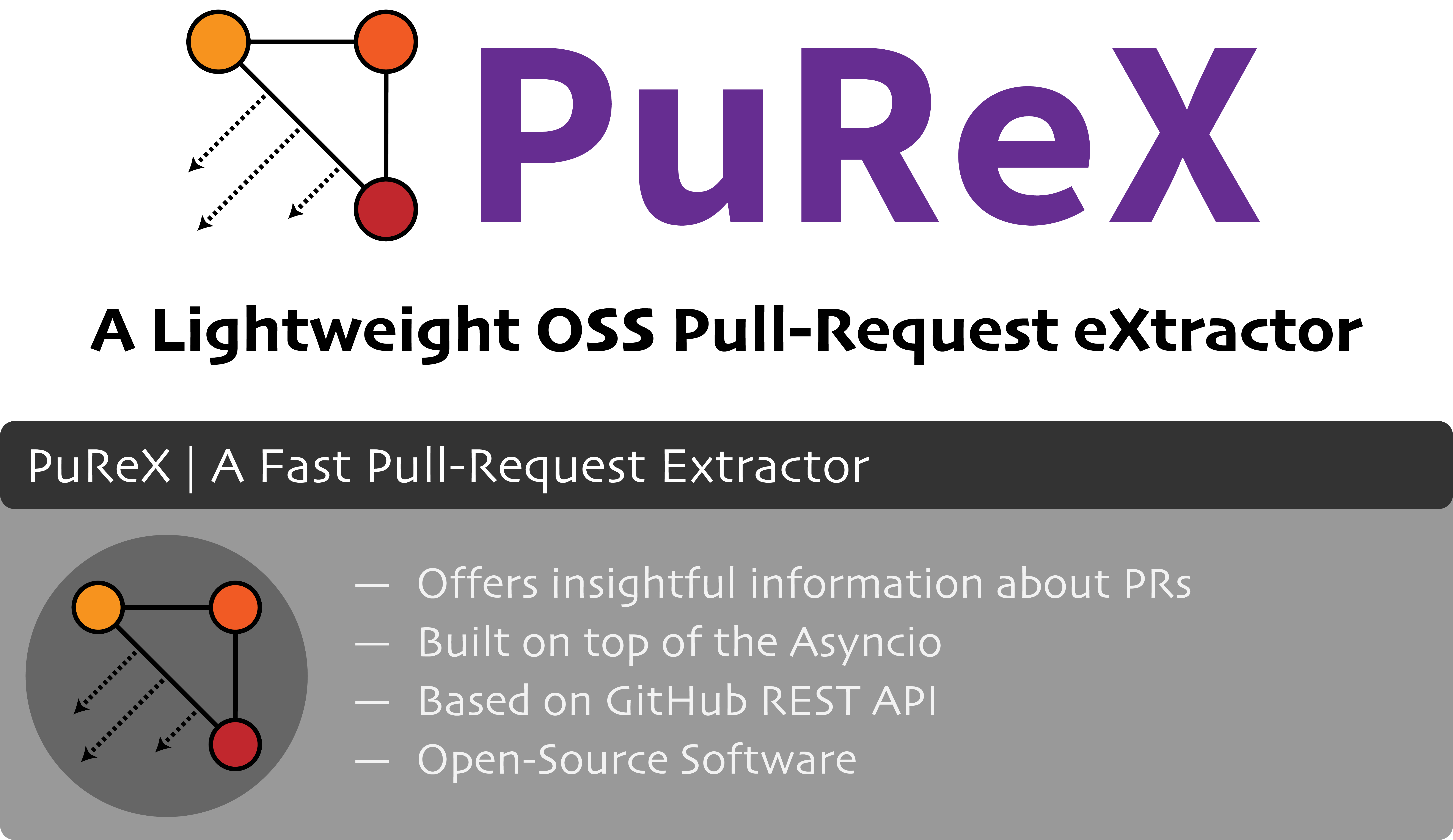 PuReX logo with some description about it.