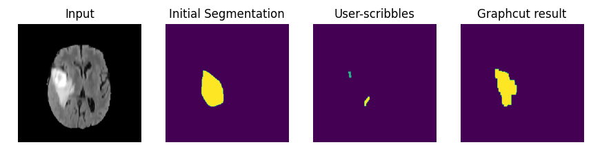./figures/numpymaxflow_intmaxflow2d.png