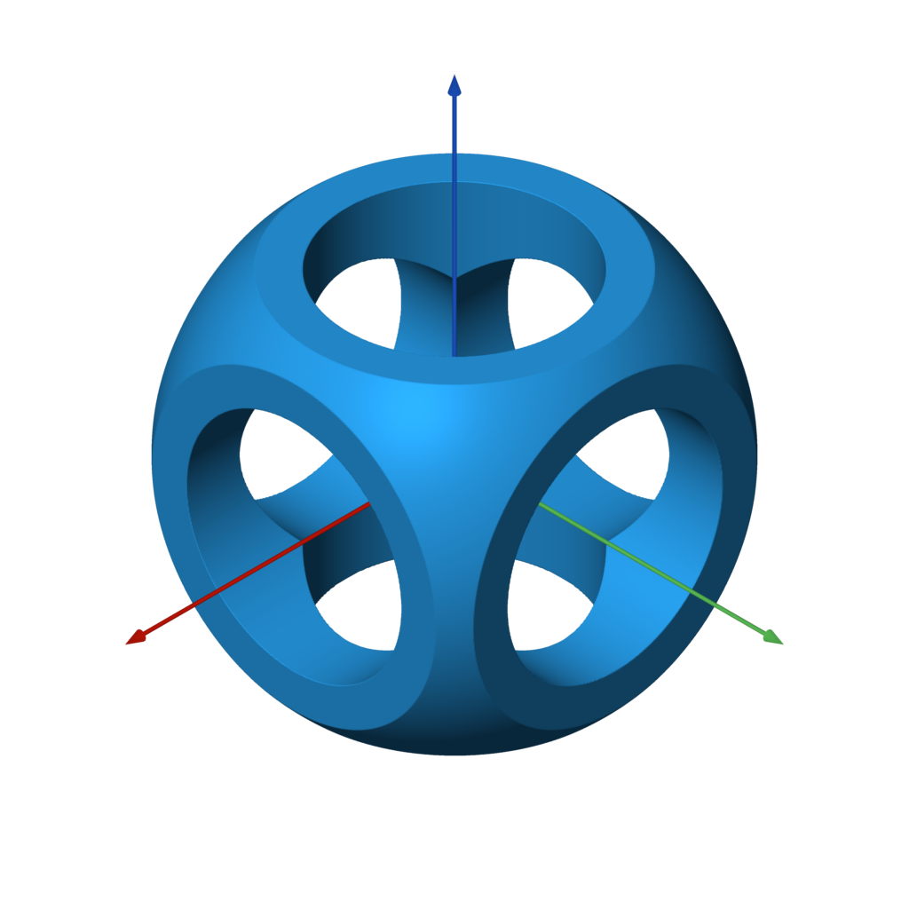 texosdf example